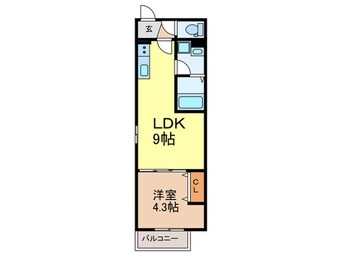 間取図 Ｐｒｅｍｉｅｒ香里