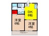 アネックスコート 2DKの間取り