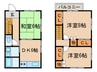 大島貸家 3DKの間取り