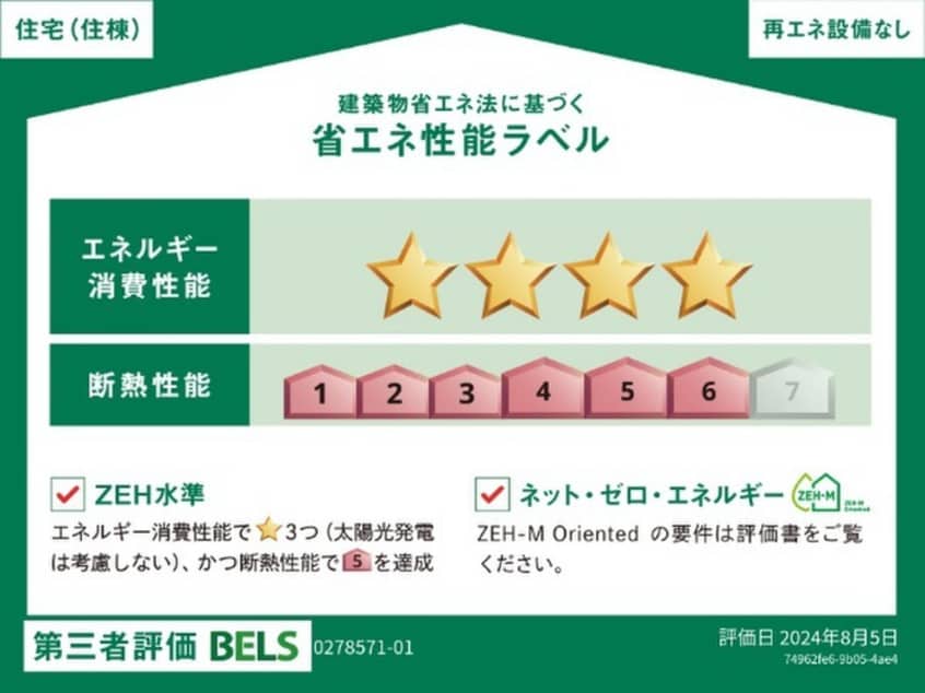 省エネ性能ラベル メゾン　ド　シュシュ