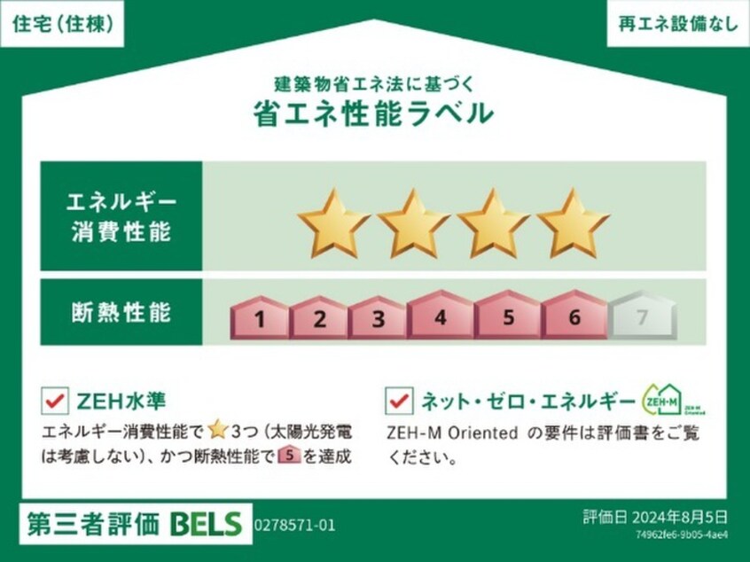 省エネ性能ラベル メゾン　ド　シュシュ