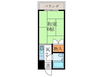 間取図 アストロプラザⅠ