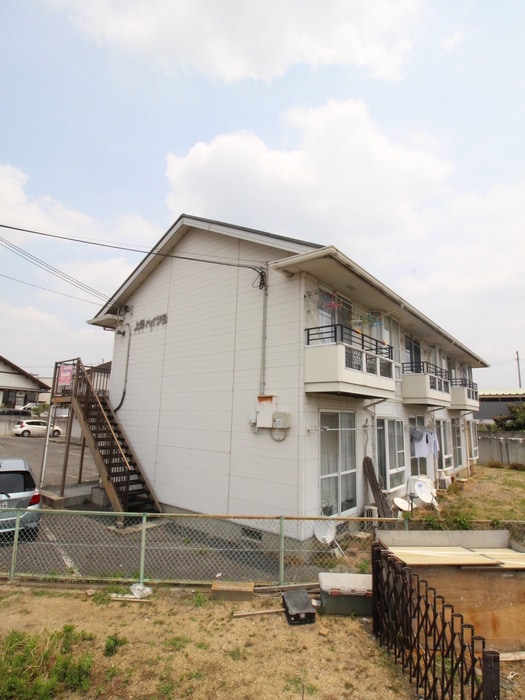 周辺環境 上野ハイツ