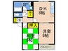 メゾン　ラ　ボーテ 2DKの間取り