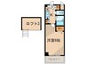 ＡＶＥＮＩＲ（アヴェニール） 1Kの間取り