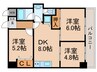サンビルダー六甲（203） 3DKの間取り