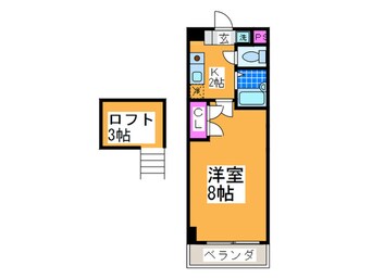 間取図 ランブラスあびこ