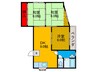 土佐ビル（3宮之阪） 3DKの間取り