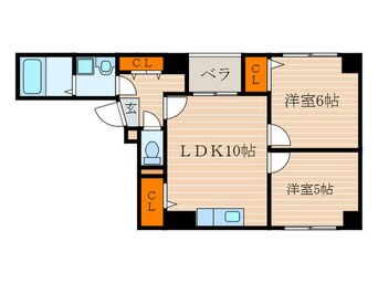 間取図 プリムロ－ズ四条