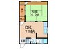 めぐみマンション 1DKの間取り