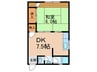 めぐみマンション 1DKの間取り