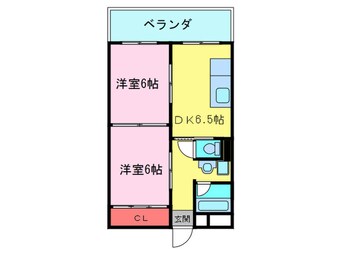 間取図 サンクス関目