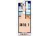 サジタリアス京田辺 1Rの間取り