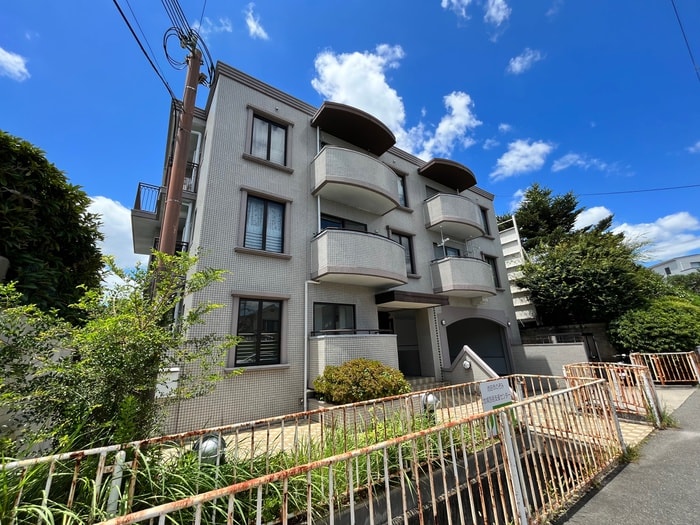 周辺環境 アネックス池田