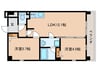プレステージ12番館 2LDKの間取り