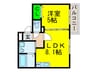 フジパレス諏訪ノ森Ⅰ番館 1LDKの間取り