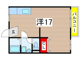 間取図 リバーハイツ西昆陽Ｅａｓｔ