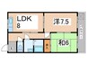 サンウエストニシノ 2LDKの間取り