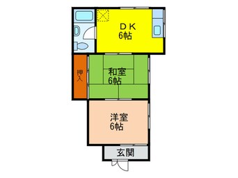 間取図 ペディーコート川西