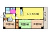 シベール阪急桂 3LDKの間取り