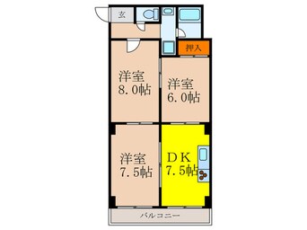 間取図 新大阪末広第1ﾊｲﾂ