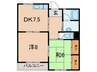 ハイフラット静徳 2DKの間取り