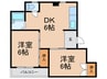 Ra kenpa 2DKの間取り