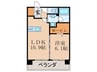 ＢＥＮＴＬＥＹ－ＴＡＳ 1LDKの間取り