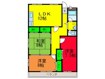 間取図 リバーマンション