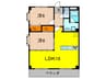 シャト－ＴＳＵＤＡＫＡ 2LDKの間取り