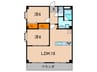 シャト－ＴＳＵＤＡＫＡ 2LDKの間取り
