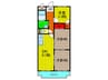 PLUM CITY RESIDENCE NEYAGAWA 3DKの間取り