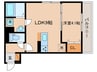 ＳｕｎＳｉｌｋ 1LDKの間取り
