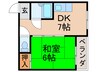 グランビルド住之江公園 1DKの間取り