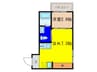 nico西大路 1DKの間取り