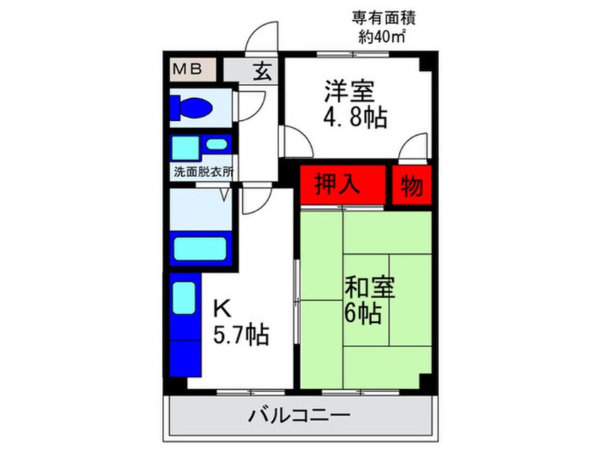 間取図 Ｌ＆ＣスターハイツNO８