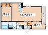 クラシスト杭全 2LDKの間取り