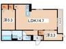 クラシスト杭全 2LDKの間取り