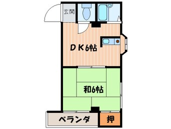 間取図 宮田ハイツ
