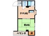 宮田ハイツ 1DKの間取り