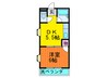 トトロハイツ 1DKの間取り
