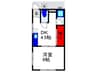 草野マンション21号館 1DKの間取り