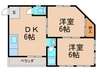 I-court平野元町 2DKの間取り