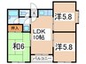 フロ－ラル平野 3LDKの間取り