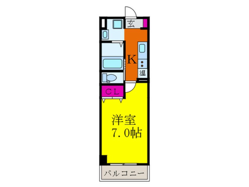 間取図 ＤＡＰ正雀