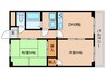 グランドールTakagi 2DKの間取り