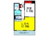 緑地ＪIＲＯ－２ 1LDKの間取り