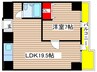 栄グリーンマンション(802) 1LDKの間取り