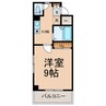 ＢＥＲＧ瓦町 1Kの間取り