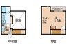 La Casa大曽根 1Kの間取り